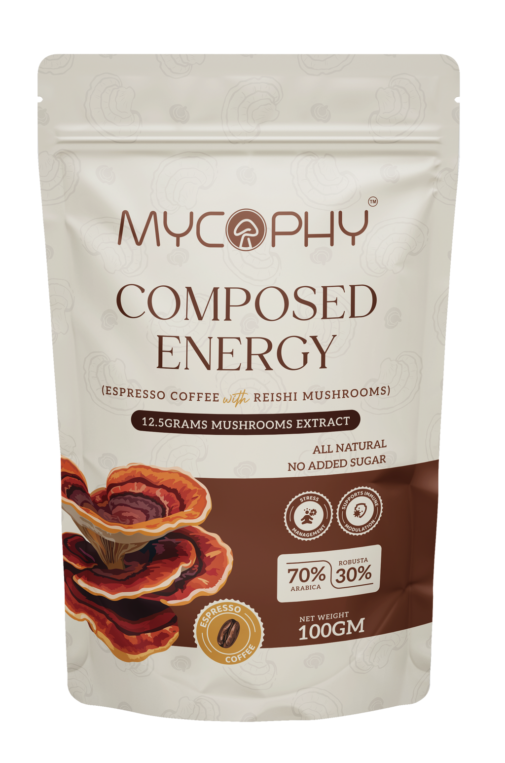 Composed Energy