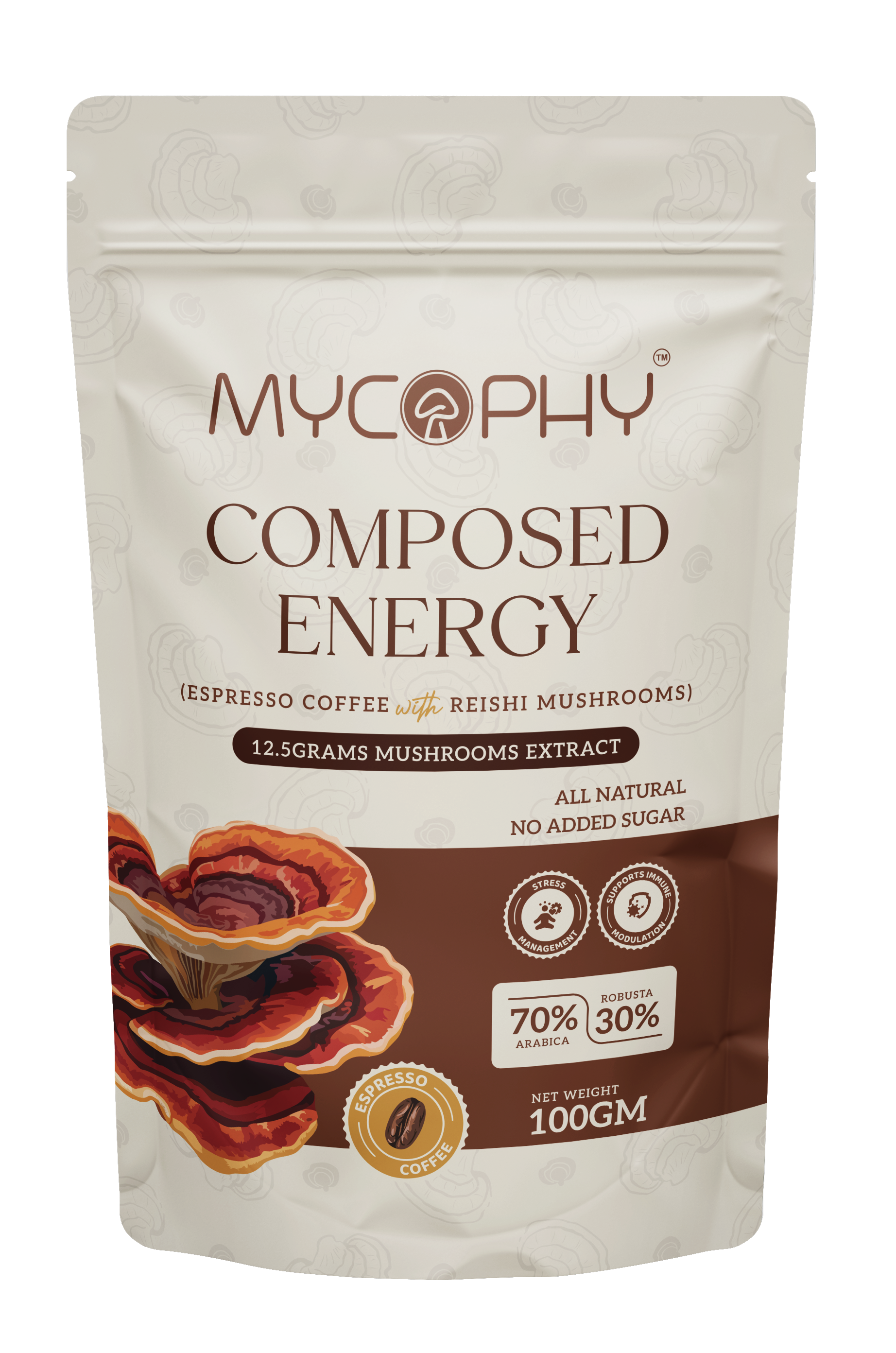 Composed Energy